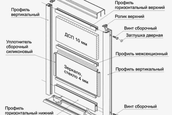 Ссылка на кракен 2024